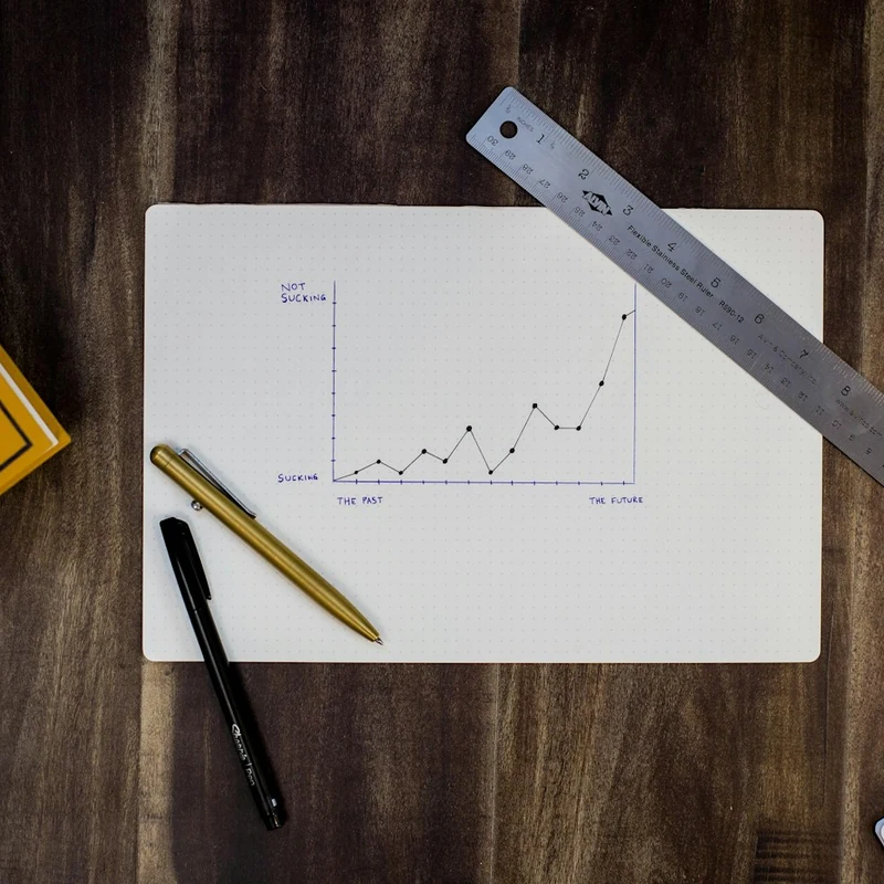 Business Consulting at Morison Muscat, Oman
